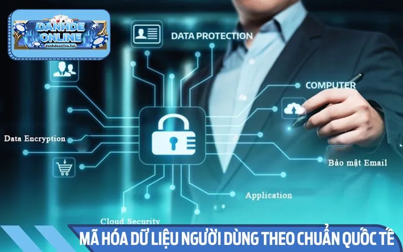 Hệ thống tiến hành mã hoá dữ liệu an toàn tuyệt đối