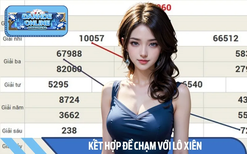 Ở thủ thuật này, bạn cần xác định chạm đề rồi ghép lô cùng chạm