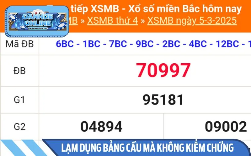 Tránh lạm dụng bảng cầu bừa bãi