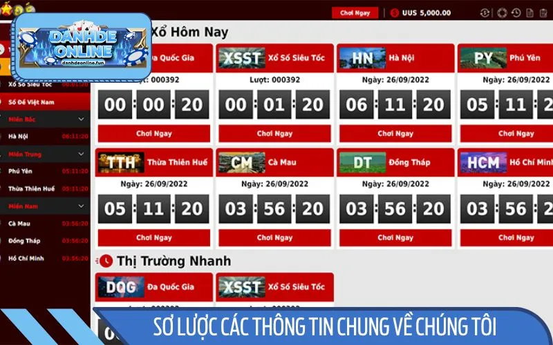 Giới thiệu về chúng tôi