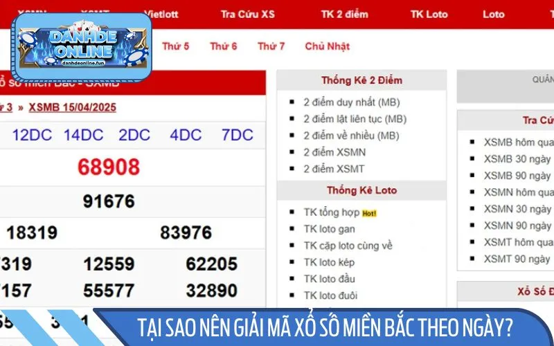 Giải mã xổ số miền Bắc mang lại hiệu quả cực lớn